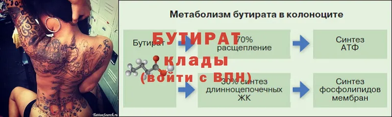 где купить наркоту  Межгорье  hydra онион  БУТИРАТ бутандиол 